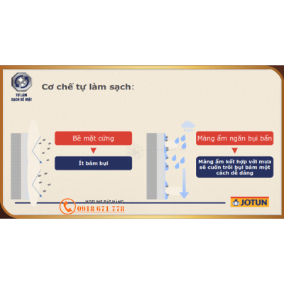 Sơn Ngoại Thất Jotun JotaShield Sạch Vượt Trội